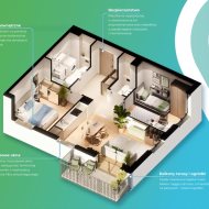 Mieszkanie na sprzedaż